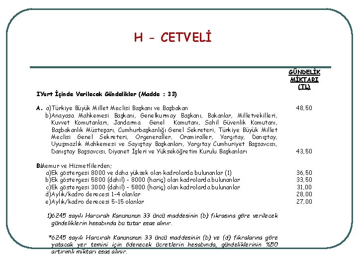 H - CETVELİ I. Yurt İçinde Verilecek Gündelikler (Madde : 33) A. a)Türkiye Büyük