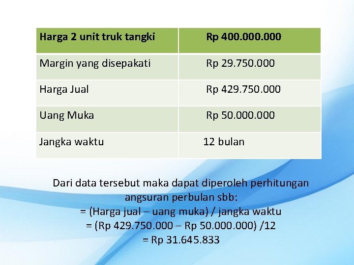 Harga 2 unit truk tangki Rp 400. 000 Margin yang disepakati Rp 29. 750.