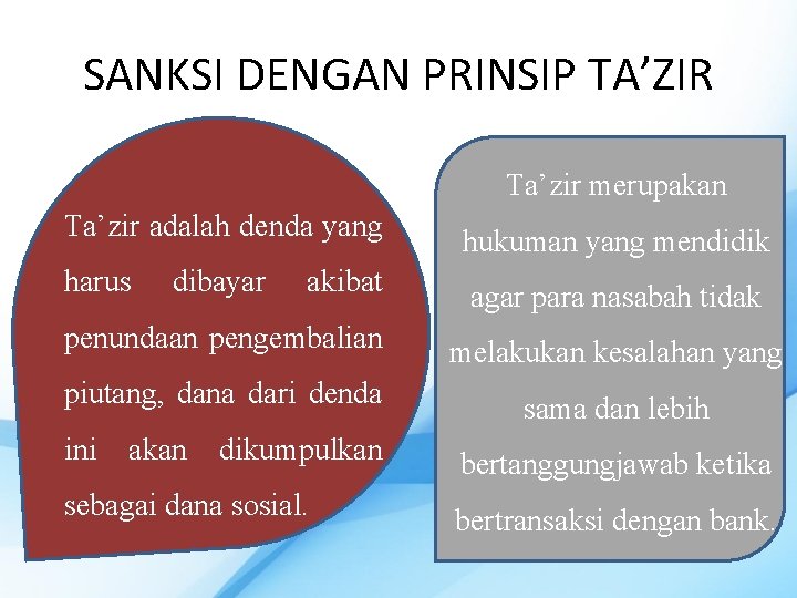 SANKSI DENGAN PRINSIP TA’ZIR Ta’zir merupakan Ta’zir adalah denda yang hukuman yang mendidik harus