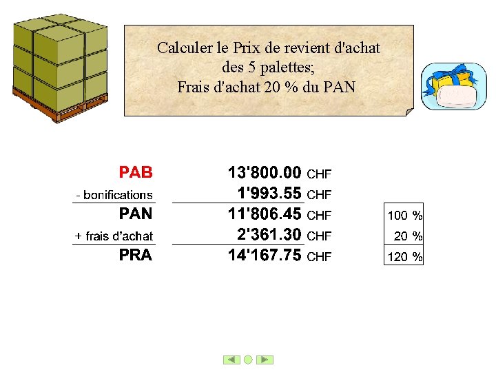 Calculer le Prix de revient d'achat des 5 palettes; Frais d'achat 20 % du