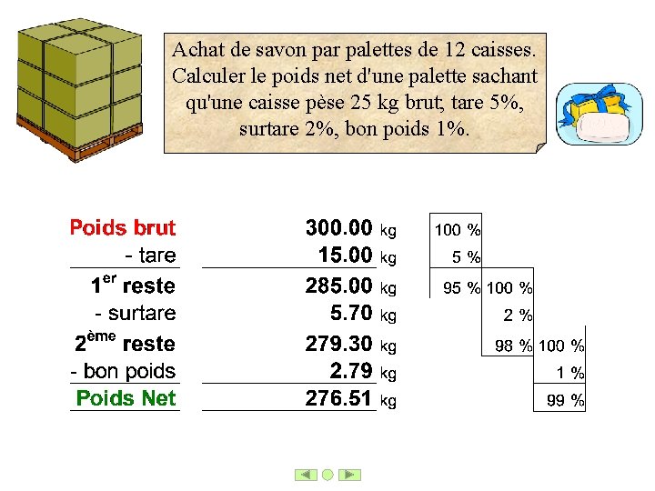 Achat de savon par palettes de 12 caisses. Calculer le poids net d'une palette