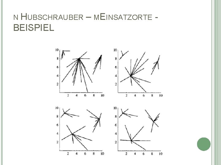 N HUBSCHRAUBER BEISPIEL – MEINSATZORTE - 