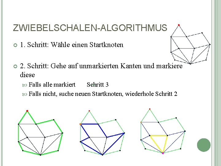 ZWIEBELSCHALEN-ALGORITHMUS 1. Schritt: Wähle einen Startknoten 2. Schritt: Gehe auf unmarkierten Kanten und markiere