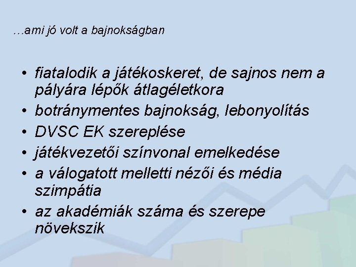 …ami jó volt a bajnokságban • fiatalodik a játékoskeret, de sajnos nem a pályára