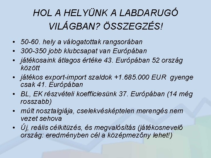 HOL A HELYÜNK A LABDARUGÓ VILÁGBAN? ÖSSZEGZÉS! • 50 -60. hely a válogatottak rangsorában