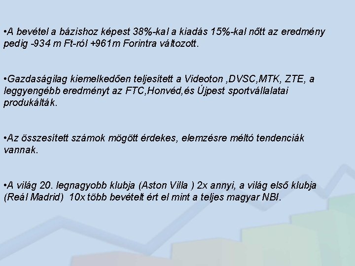  • A bevétel a bázishoz képest 38%-kal a kiadás 15%-kal nőtt az eredmény