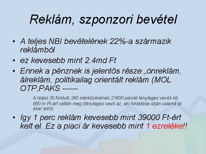 Reklám, szponzori bevétel • A teljes NBI bevételének 22%-a származik reklámból • ez kevesebb