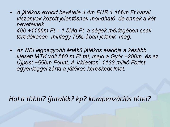  • A játékos-export bevétele 4. 4 m EUR 1. 166 m Ft hazai