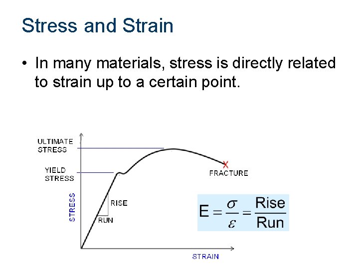 Stress and Strain • In many materials, stress is directly related to strain up