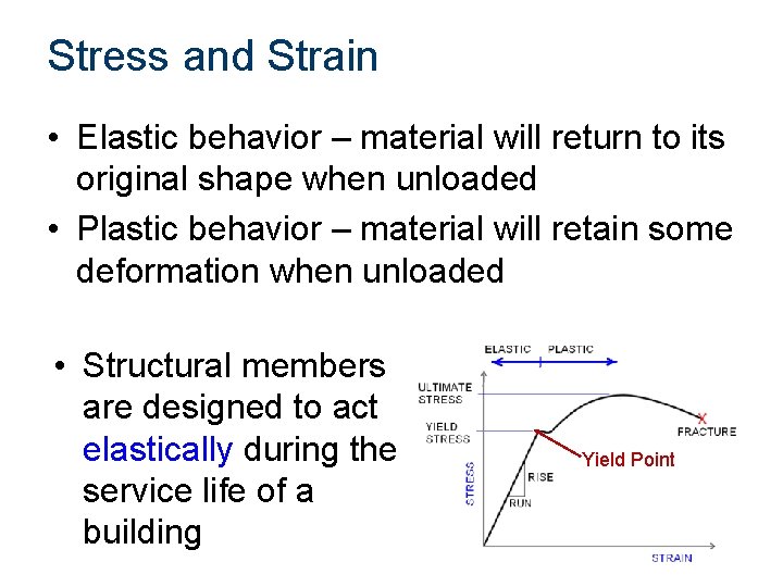 Stress and Strain • Elastic behavior – material will return to its original shape