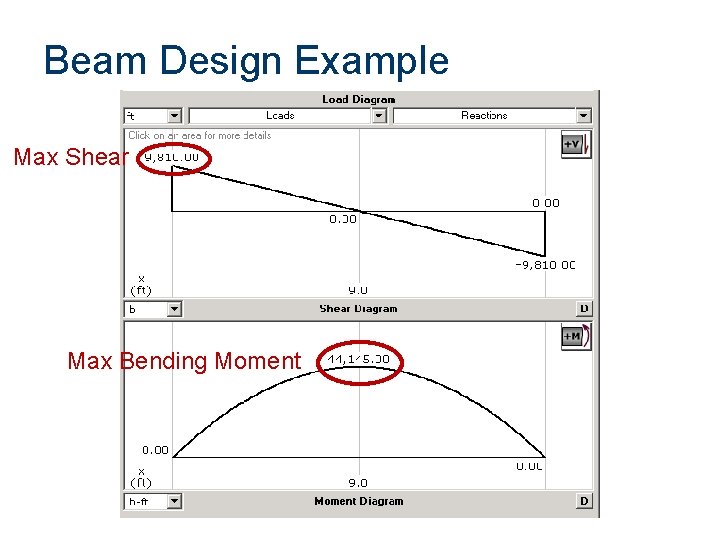 Beam Design Example Max Shear Max Bending Moment 