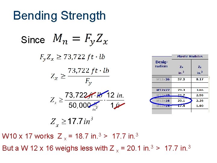  Bending Strength Since W 10 x 17 works Z x = 18. 7