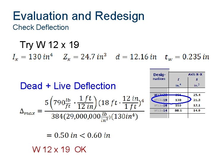 Evaluation and Redesign Check Deflection Try W 12 x 19 Dead + Live Deflection