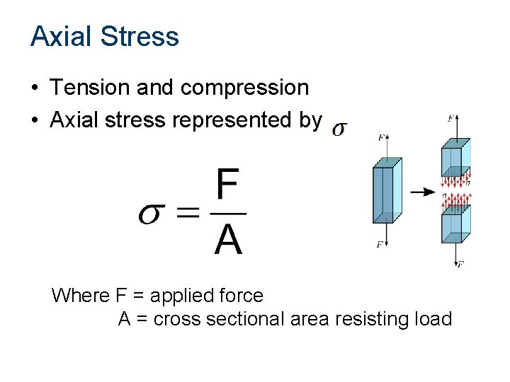 Axial Stress • Tension and compression • Axial stress represented by Where F =