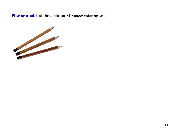 Phasor model of three-slit interference: rotating sticks 11 