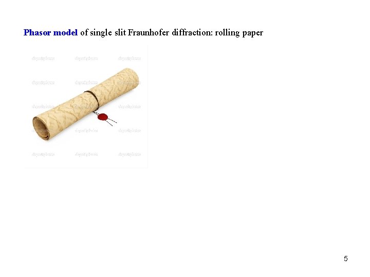 Phasor model of single slit Fraunhofer diffraction: rolling paper 5 