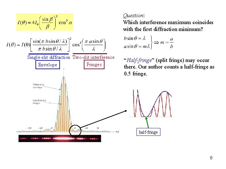 Question: Which interference maximum coincides with the first diffraction minimum? Single-slit diffraction Two-slit interference