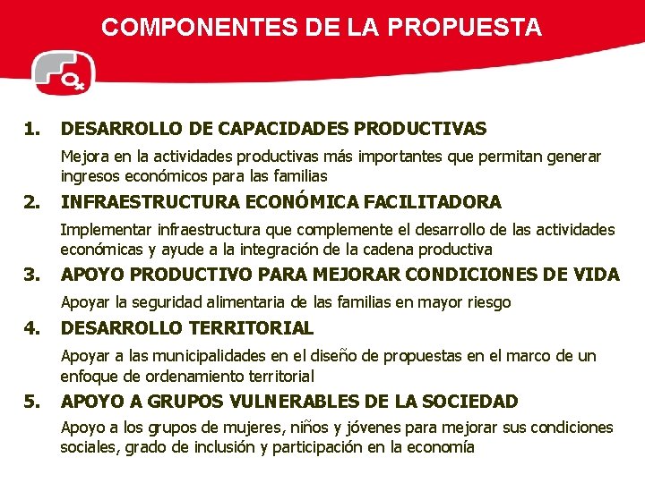 COMPONENTES DE LA PROPUESTA 1. DESARROLLO DE CAPACIDADES PRODUCTIVAS Mejora en la actividades productivas