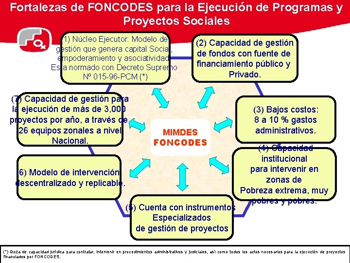 Fortalezas de FONCODES para la Ejecución de Programas y Proyectos Sociales (1) Núcleo Ejecutor: