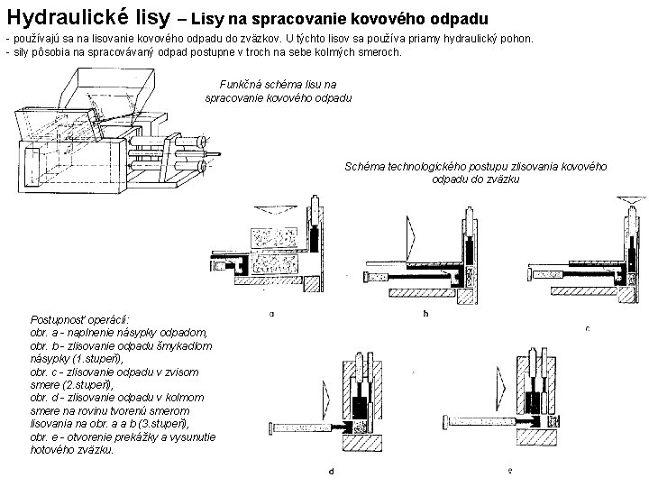 Hydraulické lisy – Lisy na spracovanie kovového odpadu - používajú sa na lisovanie kovového