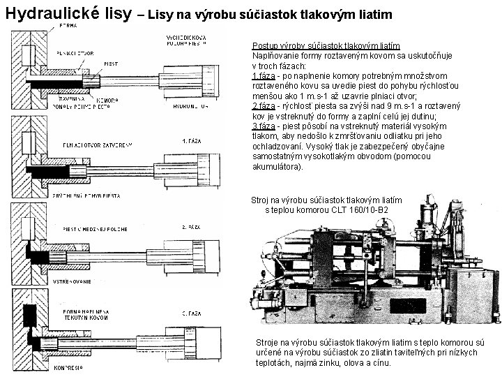 Hydraulické lisy – Lisy na výrobu súčiastok tlakovým liatim Postup výroby súčiastok tlakovým liatím