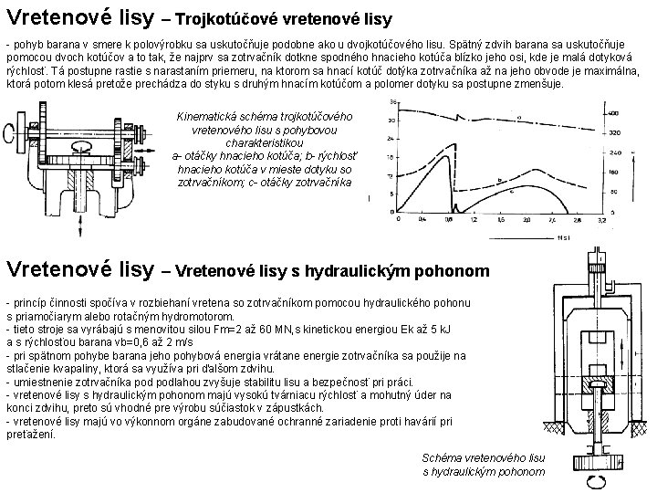 Vretenové lisy – Trojkotúčové vretenové lisy - pohyb barana v smere k polovýrobku sa