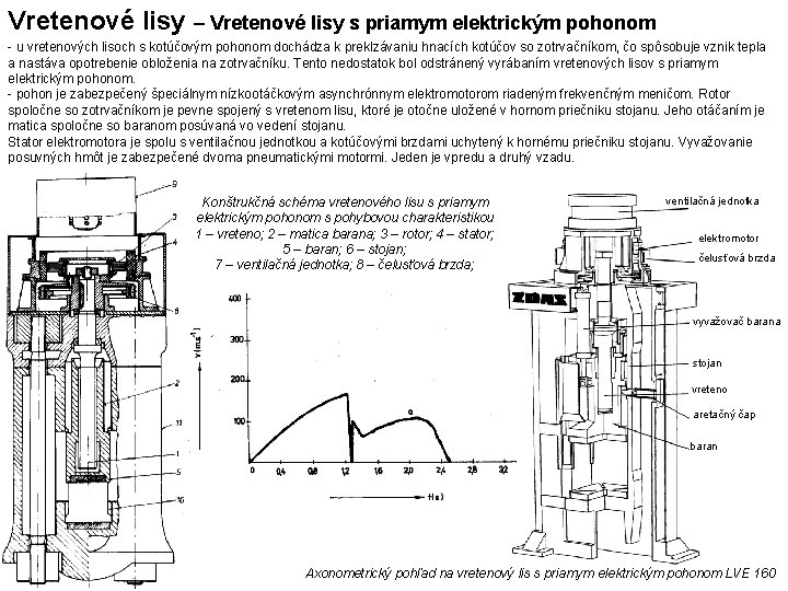 Vretenové lisy – Vretenové lisy s priamym elektrickým pohonom - u vretenových lisoch s