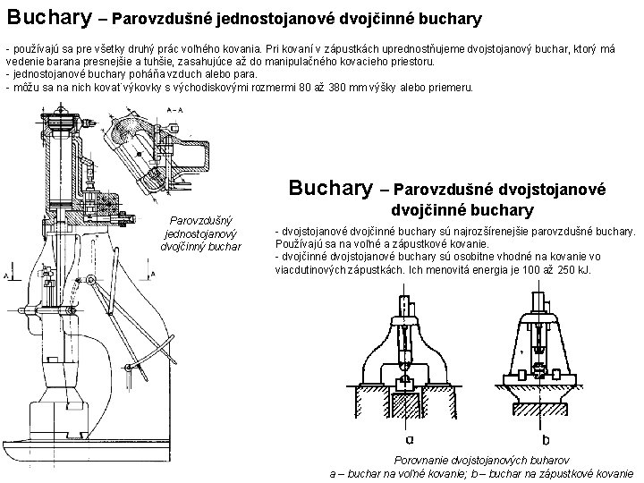 Buchary – Parovzdušné jednostojanové dvojčinné buchary - používajú sa pre všetky druhý prác voľného