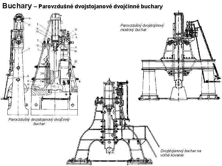 Buchary – Parovzdušné dvojstojanové dvojčinné buchary Parovzdušný dvojstojinový mostový buchar Parovzdušný dvojstojanový dvojčinný buchar