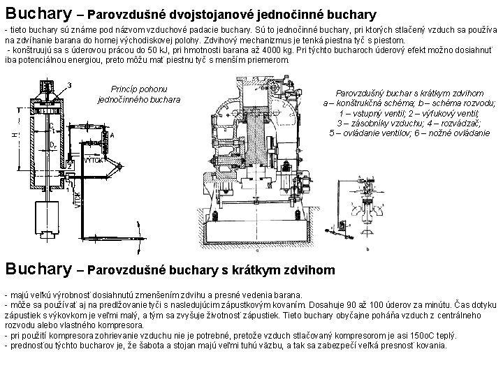 Buchary – Parovzdušné dvojstojanové jednočinné buchary - tieto buchary sú známe pod názvom vzduchové
