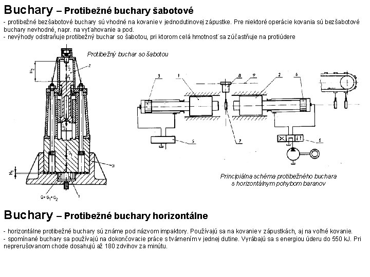 Buchary – Protibežné buchary šabotové - protibežné bezšabotové buchary sú vhodné na kovanie v