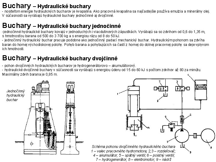 Buchary – Hydraulické buchary - nositeľom energie hydraulických bucharov je kvapalina. Ako pracovná kvapalina