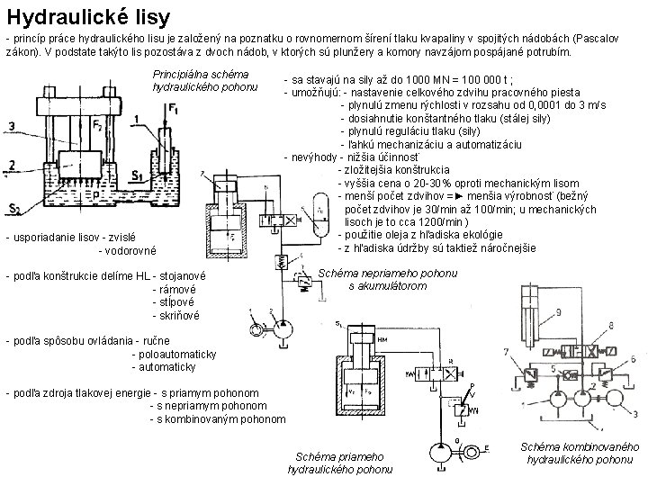 Hydraulické lisy - princíp práce hydraulického lisu je založený na poznatku o rovnomernom šírení