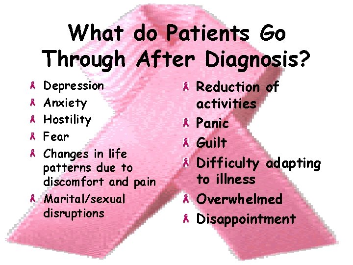 What do Patients Go Through After Diagnosis? Depression Anxiety Hostility Fear Changes in life
