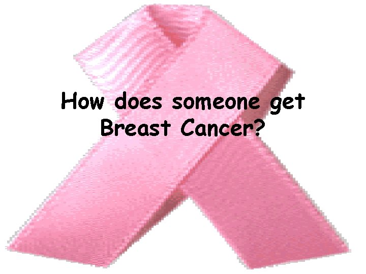 How does someone get Breast Cancer? 