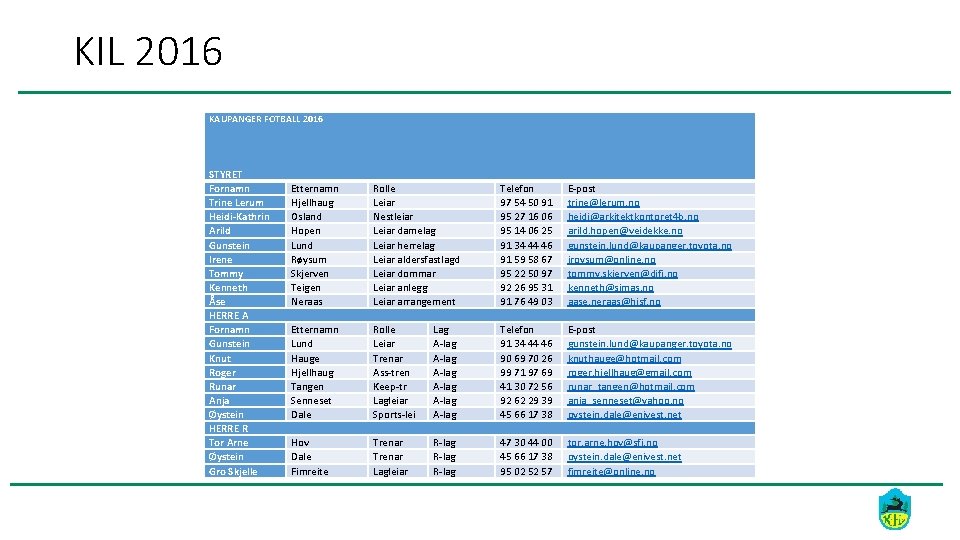 KIL 2016 KAUPANGER FOTBALL 2016 STYRET Fornamn Trine Lerum Heidi-Kathrin Arild Gunstein Irene Tommy