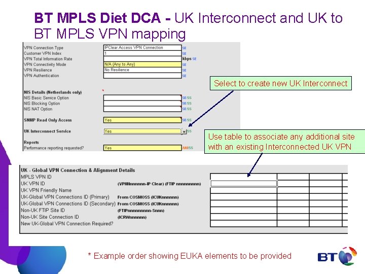 BT MPLS Diet DCA - UK Interconnect and UK to BT MPLS VPN mapping