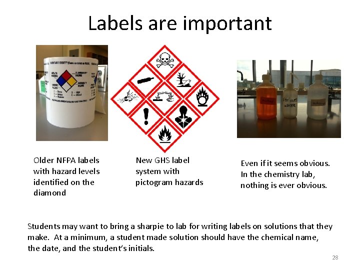 Labels are important Older NFPA labels with hazard levels identified on the diamond New