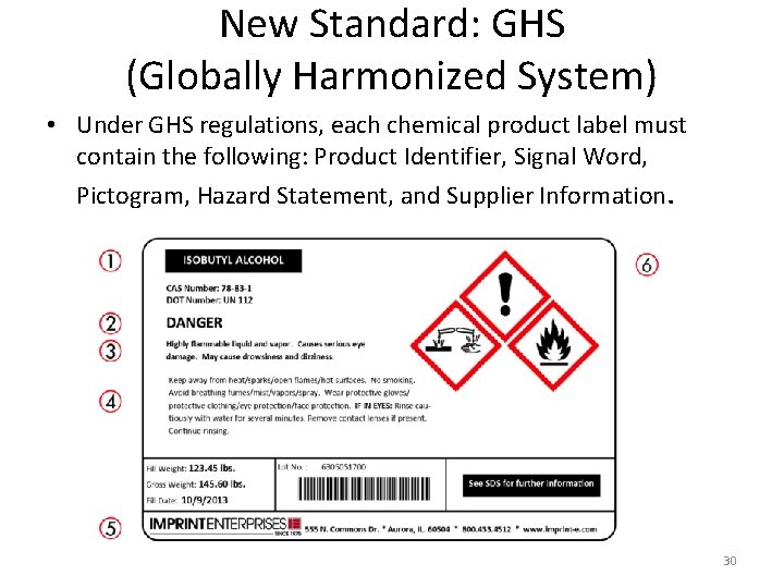 New Standard: GHS (Globally Harmonized System) • Under GHS regulations, each chemical product label