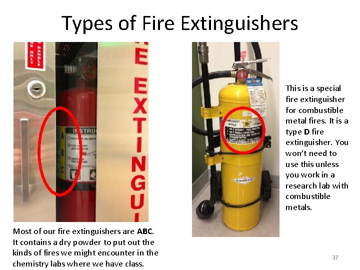 Types of Fire Extinguishers This is a special fire extinguisher for combustible metal fires.