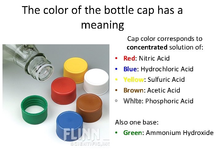 The color of the bottle cap has a meaning Cap color corresponds to concentrated