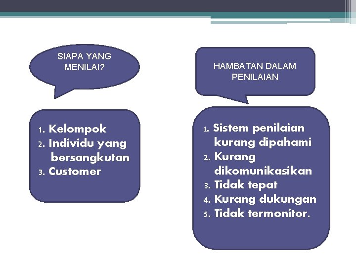 SIAPA YANG MENILAI? 1. Kelompok 2. Individu yang bersangkutan 3. Customer HAMBATAN DALAM PENILAIAN