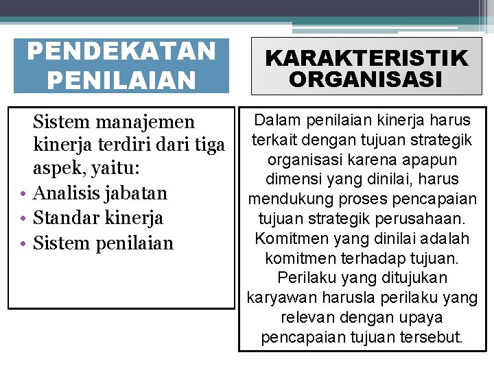 PENDEKATAN PENILAIAN Sistem manajemen kinerja terdiri dari tiga aspek, yaitu: • Analisis jabatan •