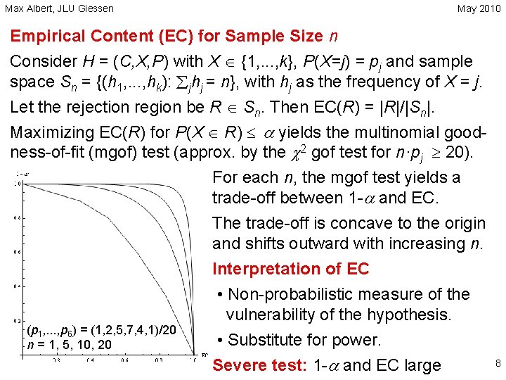 Max Albert, JLU Giessen May 2010 Empirical Content (EC) for Sample Size n Consider
