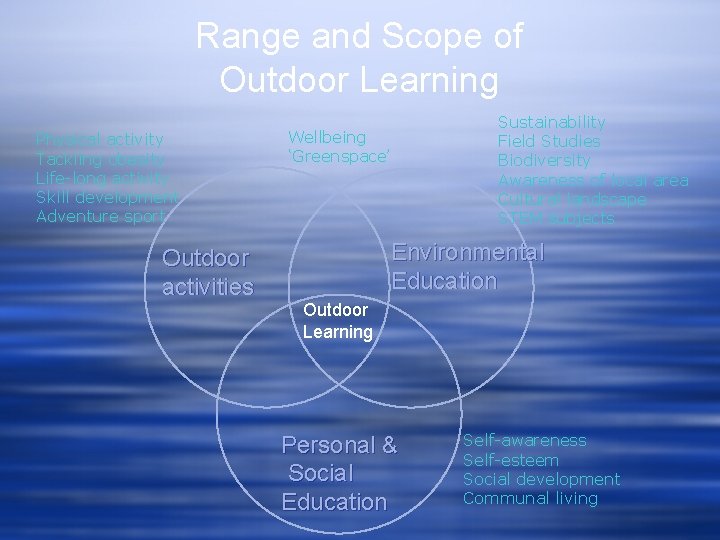 Range and Scope of Outdoor Learning Physical activity Tackling obesity Life-long activity Skill development