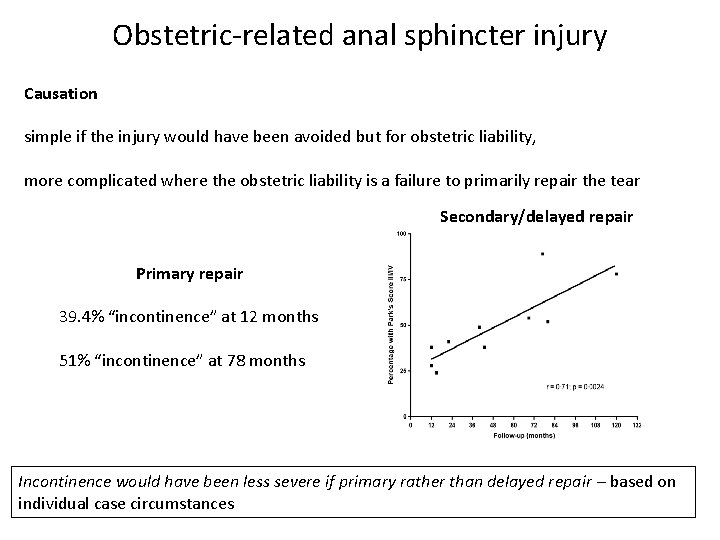 Obstetric-related anal sphincter injury Causation simple if the injury would have been avoided but Obstetric-related anal sphincter injury Causation simple if the injury would have been avoided but