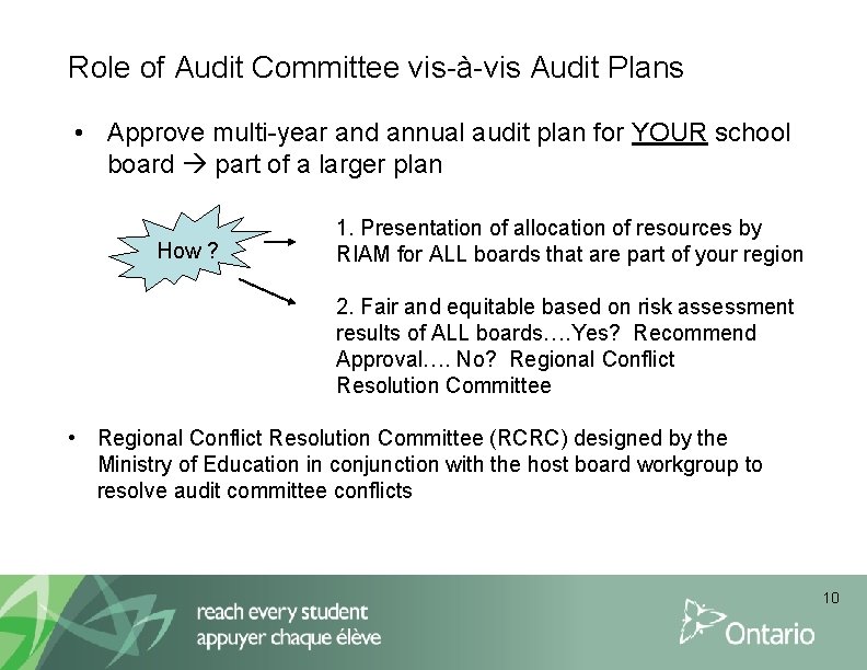 Role of Audit Committee vis-à-vis Audit Plans • Approve multi-year and annual audit plan