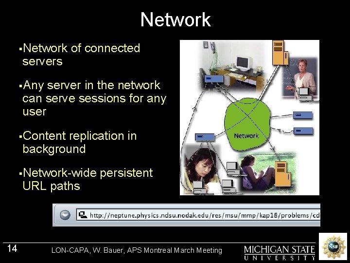 Network §Network servers of connected §Any server in the network can serve sessions for