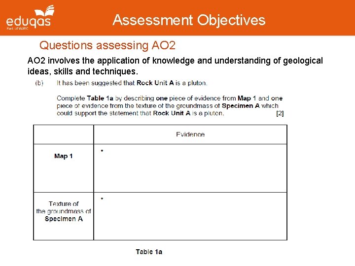 Assessment Objectives Questions assessing AO 2 involves the application of knowledge and understanding of