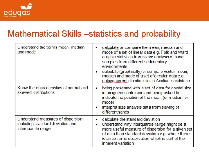 Mathematical Skills –statistics and probability 